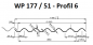 Preview: Swisspearl (ehem. Cembrit) Faserzement-WP 177 / 51 - Profil 5 oder Profil 6 - versch. Farben