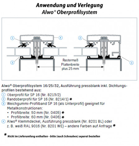 Alwo® Oberprofilsystem - Mittelsprosse - bei Metall-Unterkonstruktionen