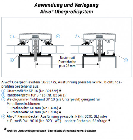 Alwo® Oberprofilsystem - Randsprosse - bei Metall-Unterkonstruktionen