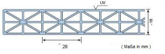 Querschnitt Exolon®/Makrolon® Stegplatte 5X