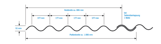 owofil® Wellplatte aus GfK - Profil 177/51 (P6) - anthrazit